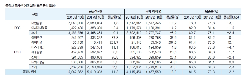 뉴스 사진